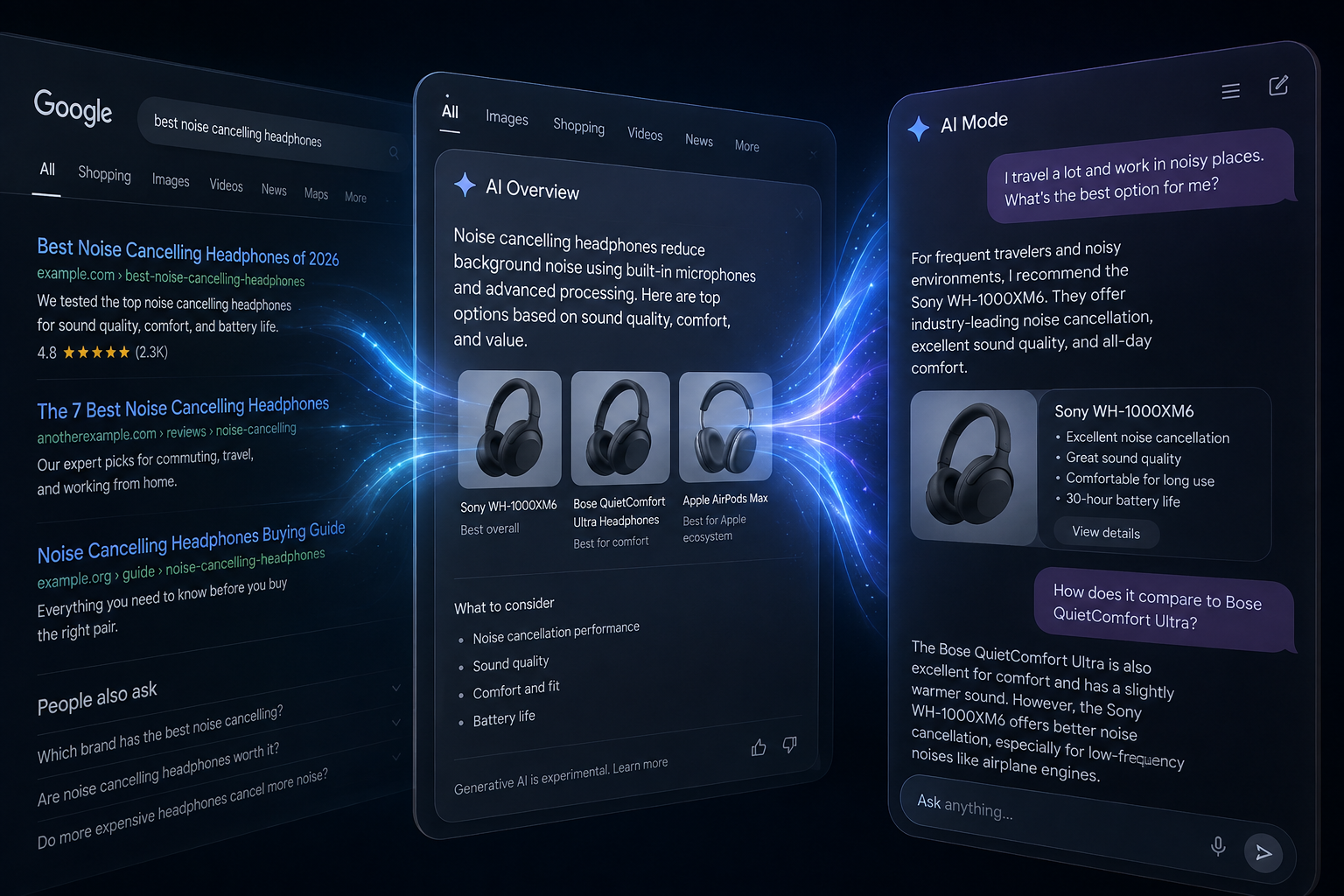 Google Is Quietly Removing the Boundary Between AI Overviews and AI Mode