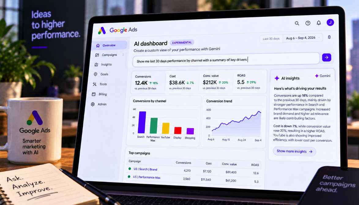 Google Ads Can Now Build and Explain Performance Dashboards From a Prompt