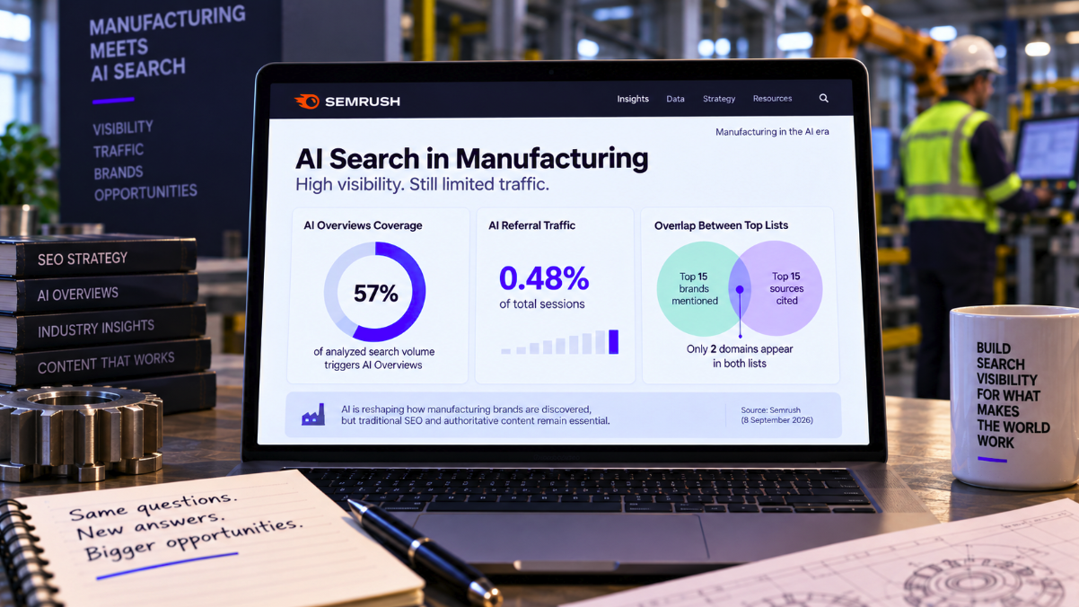AI Overviews Cover 57% of Manufacturing Search—but AI Referrals Are Still Just 0.48%