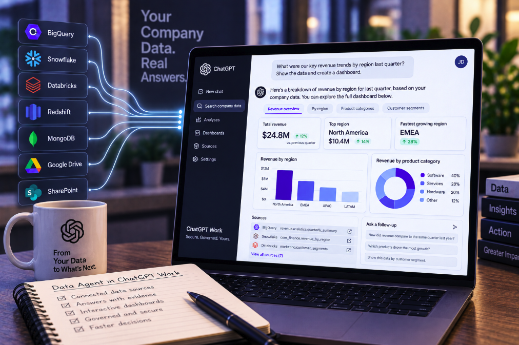 ChatGPT Turns Governed Company Data Into a Searchable Answer Engine With Inspectable Evidence