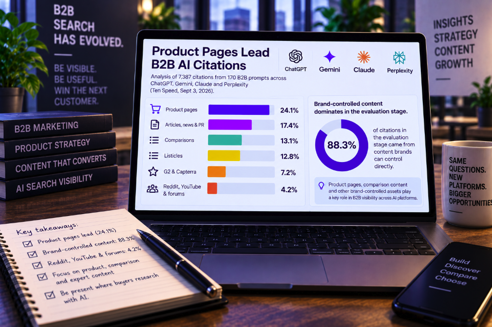 Product Pages Captured 24% of B2B AI Citations—Nearly Six Times More Than Reddit, YouTube and Forums