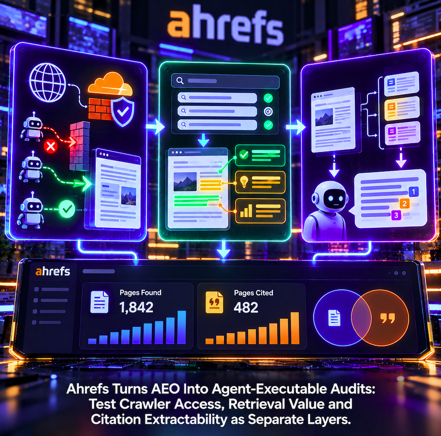 Ahrefs Turns AEO Into Agent-Executable Audits: Test Crawler Access, Retrieval Value and Citation Extractability as Separate Layers