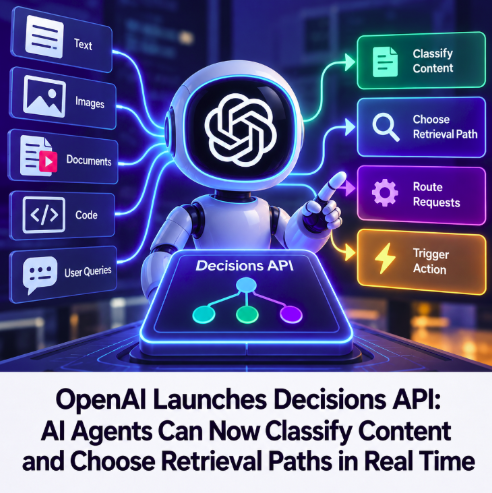OpenAI Launches Decisions API: AI Agents Can Now Classify Content and Choose Retrieval Paths in Real Time