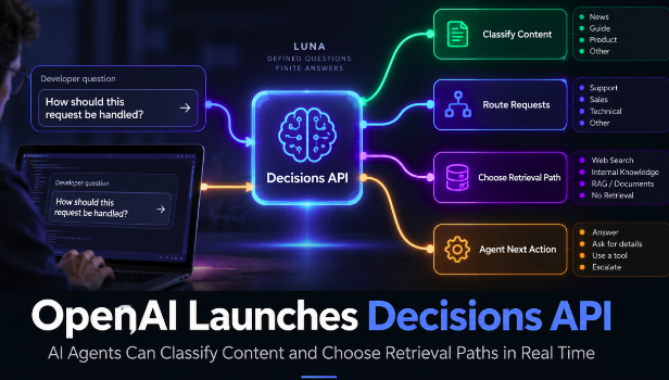 OpenAI Launches Decisions API: AI Agents Can Classify Content and Choose Retrieval Paths in Real Time