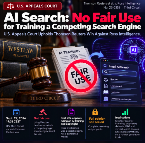 AI Search and Copyright: U.S. Appeals Court Rejects Fair Use for Training a Direct Competitor