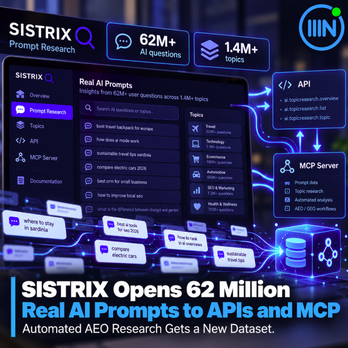 SISTRIX Opens 62 Million Real AI Prompts to APIs and MCP: Automated AEO Research Gets a New Dataset