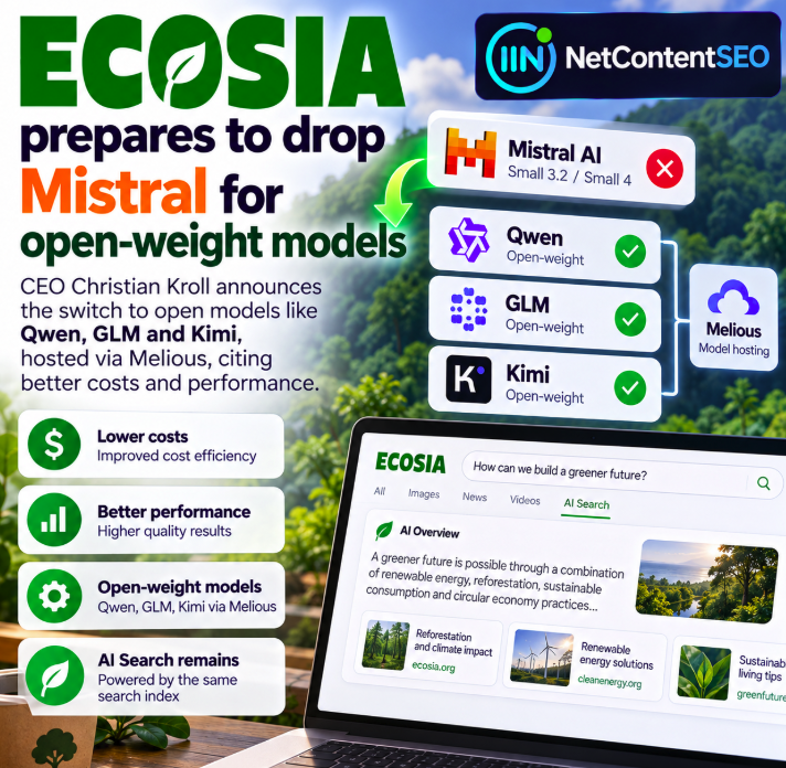 Ecosia Plans to Replace Mistral With Open-Weight AI Models for Search