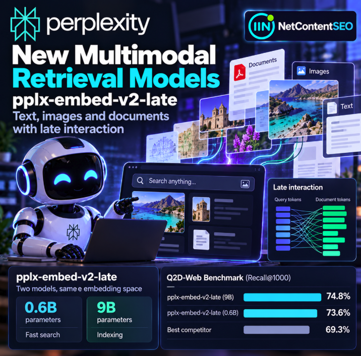Perplexity Launches Multimodal Late-Interaction Embeddings: 9B Indexing, 0.6B Retrieval