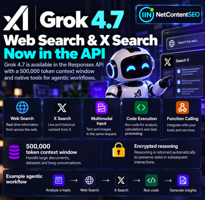 Grok 4.7 Integrates Web Search and X Search Into Its API: What It Means for AI Visibility
