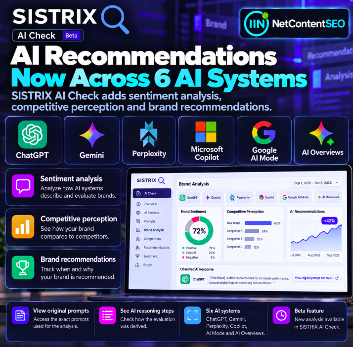 SISTRIX AI Check Expands to Six AI Search Systems With Brand Sentiment and Recommendation Tracking