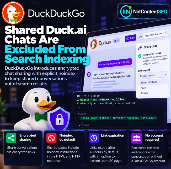 DuckDuckGo Blocks Shared AI Chats From Search Indexing: How Duck.ai Uses Noindex for Privacy
