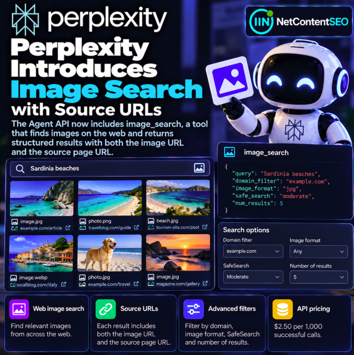 Perplexity Adds Image Search to Agent API: Source Page URLs Bring Attribution Into Multimodal Retrieval
