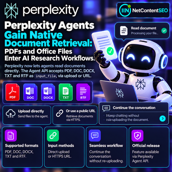 Perplexity Agents Gain Native Document Retrieval: PDFs and Office Files Enter AI Research Workflows