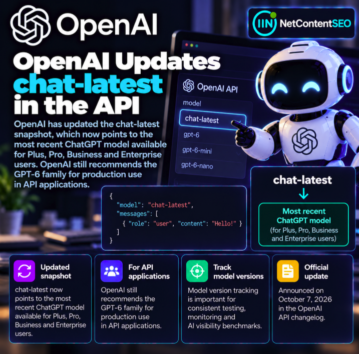 OpenAI Updates chat-latest: Why AI Visibility Benchmarks Need Model Version Tracking
