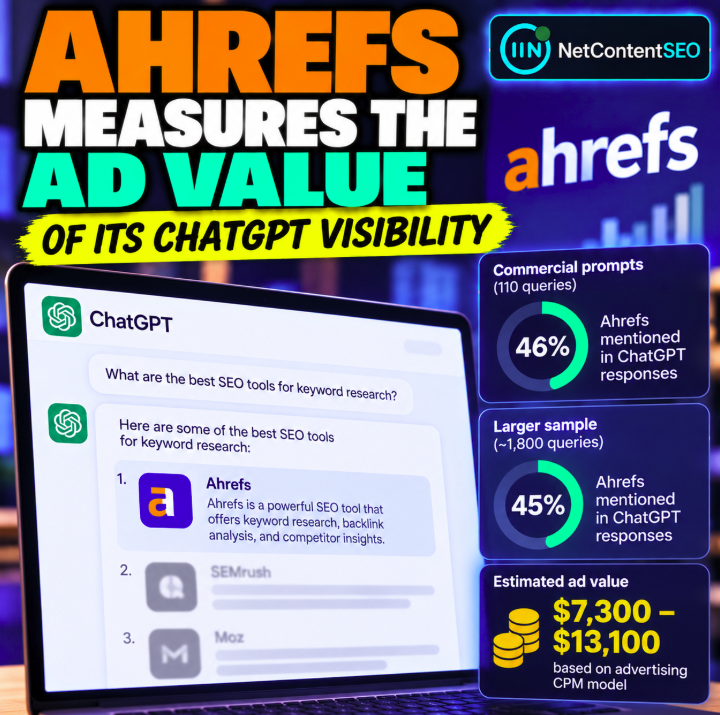 Ahrefs Puts a Dollar Value on ChatGPT Visibility: Why AI Mentions Need Metrics Beyond Clicks and Citations