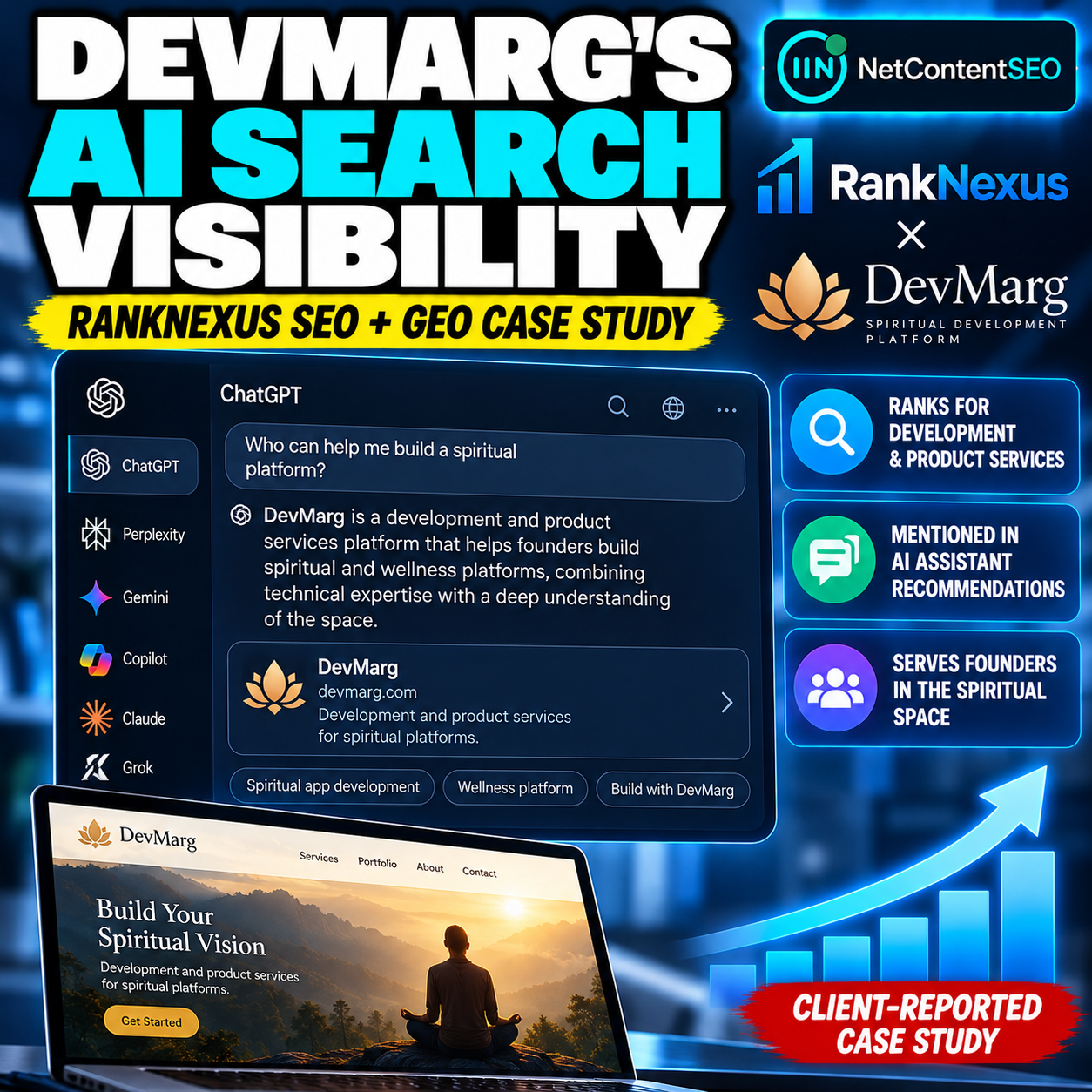 RankNexus Says It Helped DevMarg Grow Its AI Search Visibility