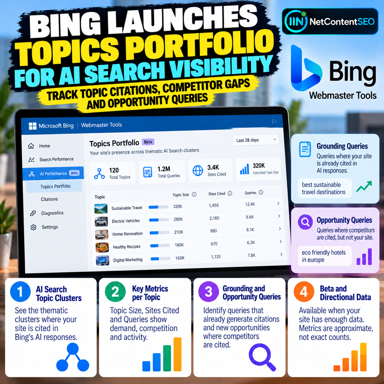 Bing Webmaster Tools Launches Topics Portfolio for AI Search Visibility