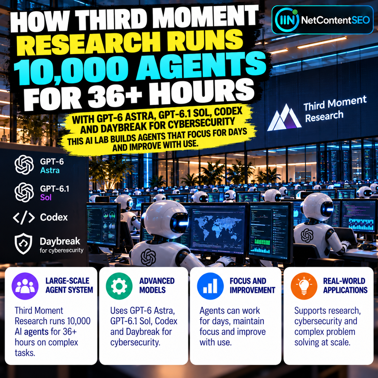 How Third Moment Research Runs 10,000 Agents for 36+ Hours