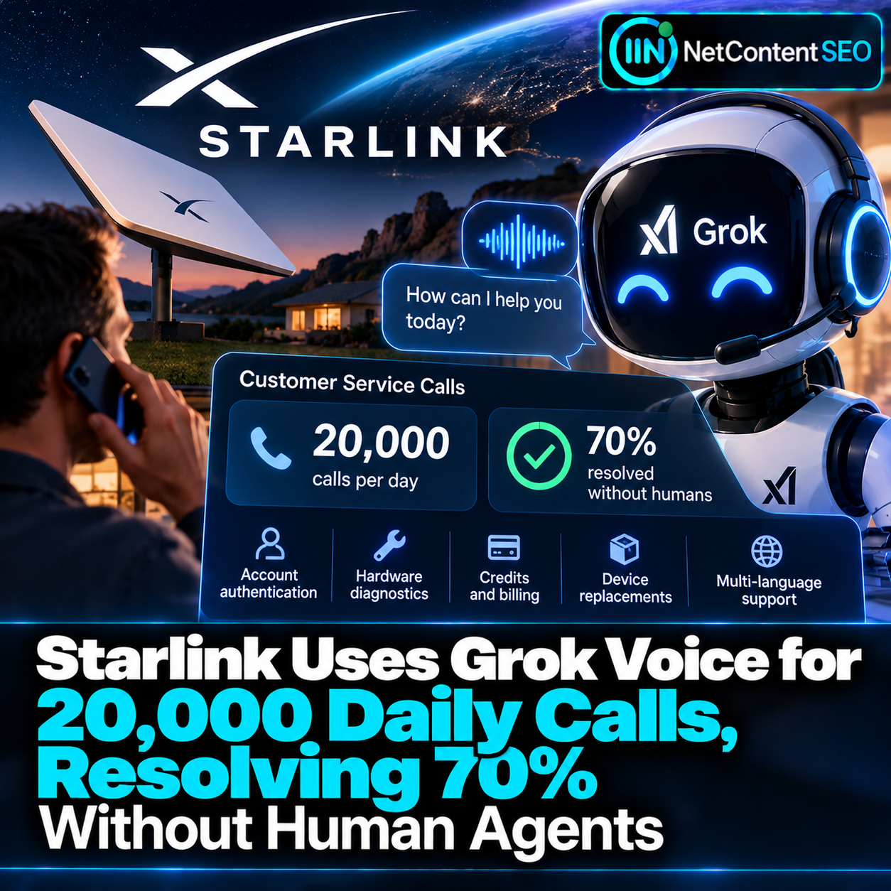 Starlink Uses Grok Voice for 20,000 Daily Calls, Resolving 70% Without Human Agents