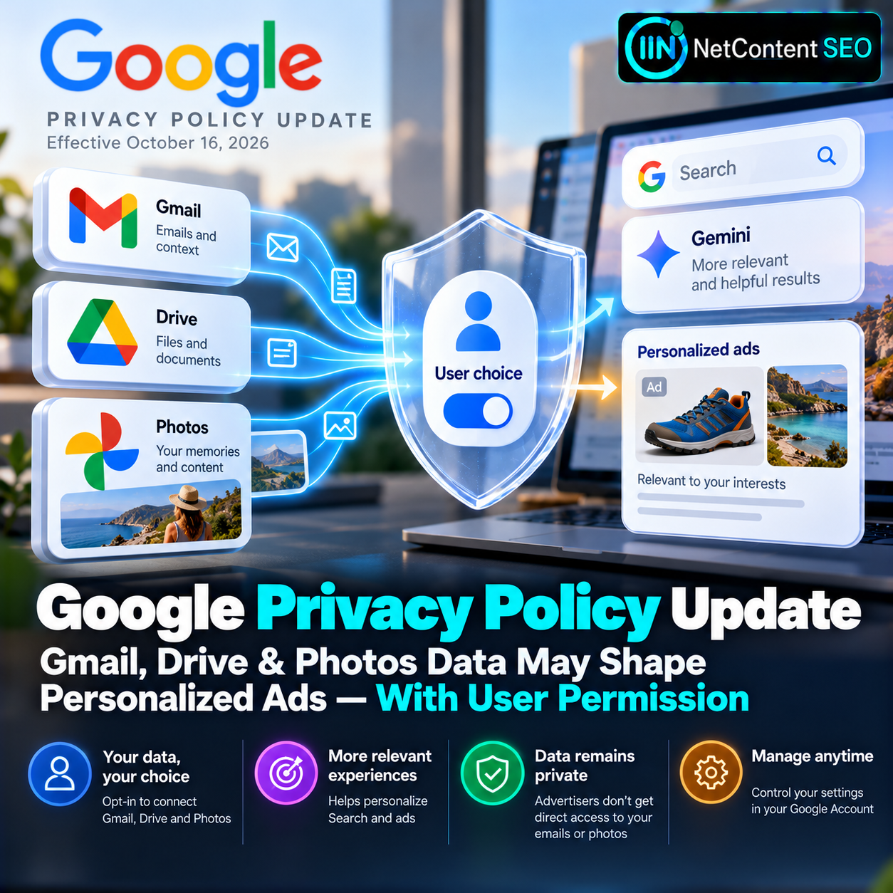Google Updates Privacy Policy: Gmail, Drive and Photos Data May Influence Personalized Ads
