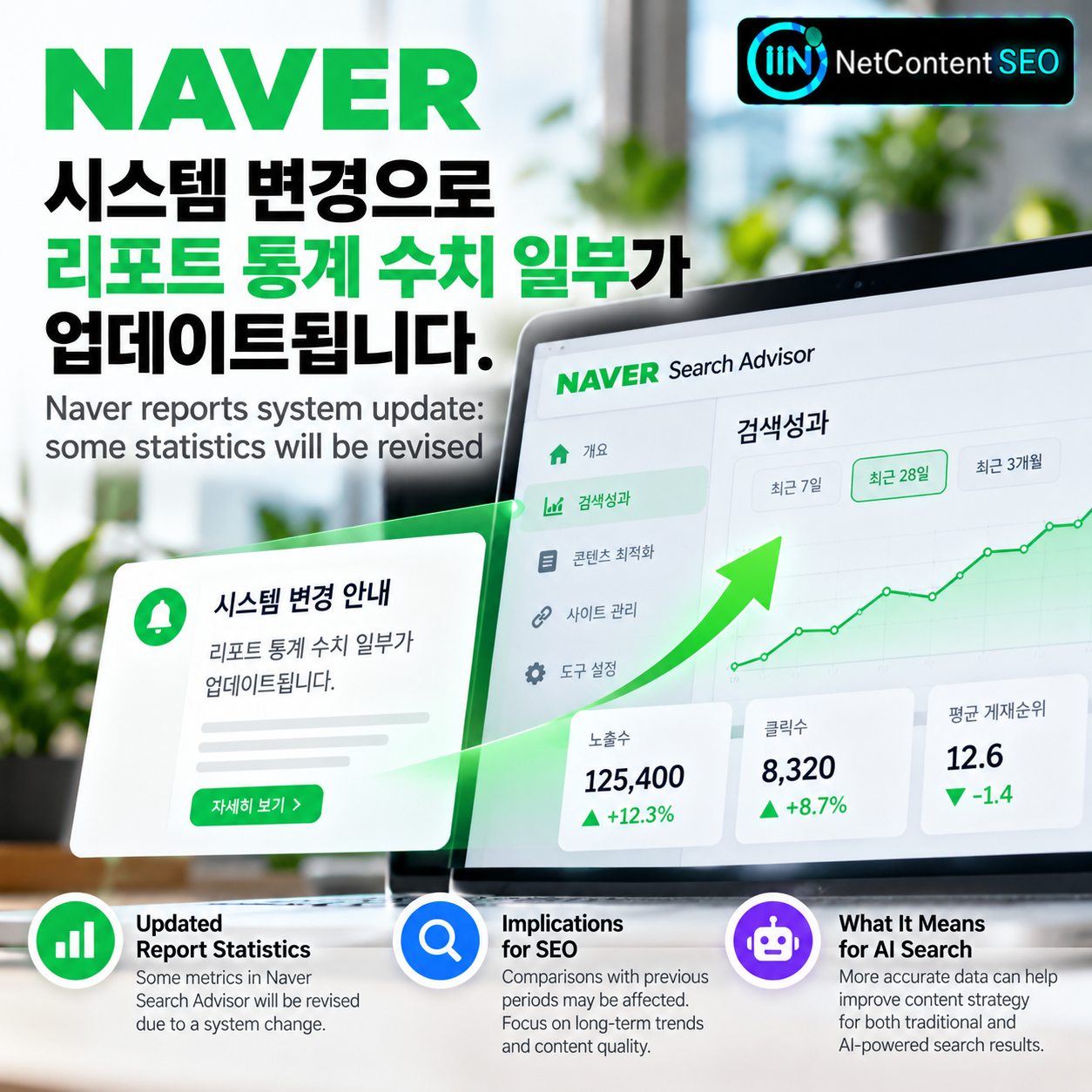 Naver Search Advisor to Revise Some Report Statistics After System Changes: What SEOs Should Know