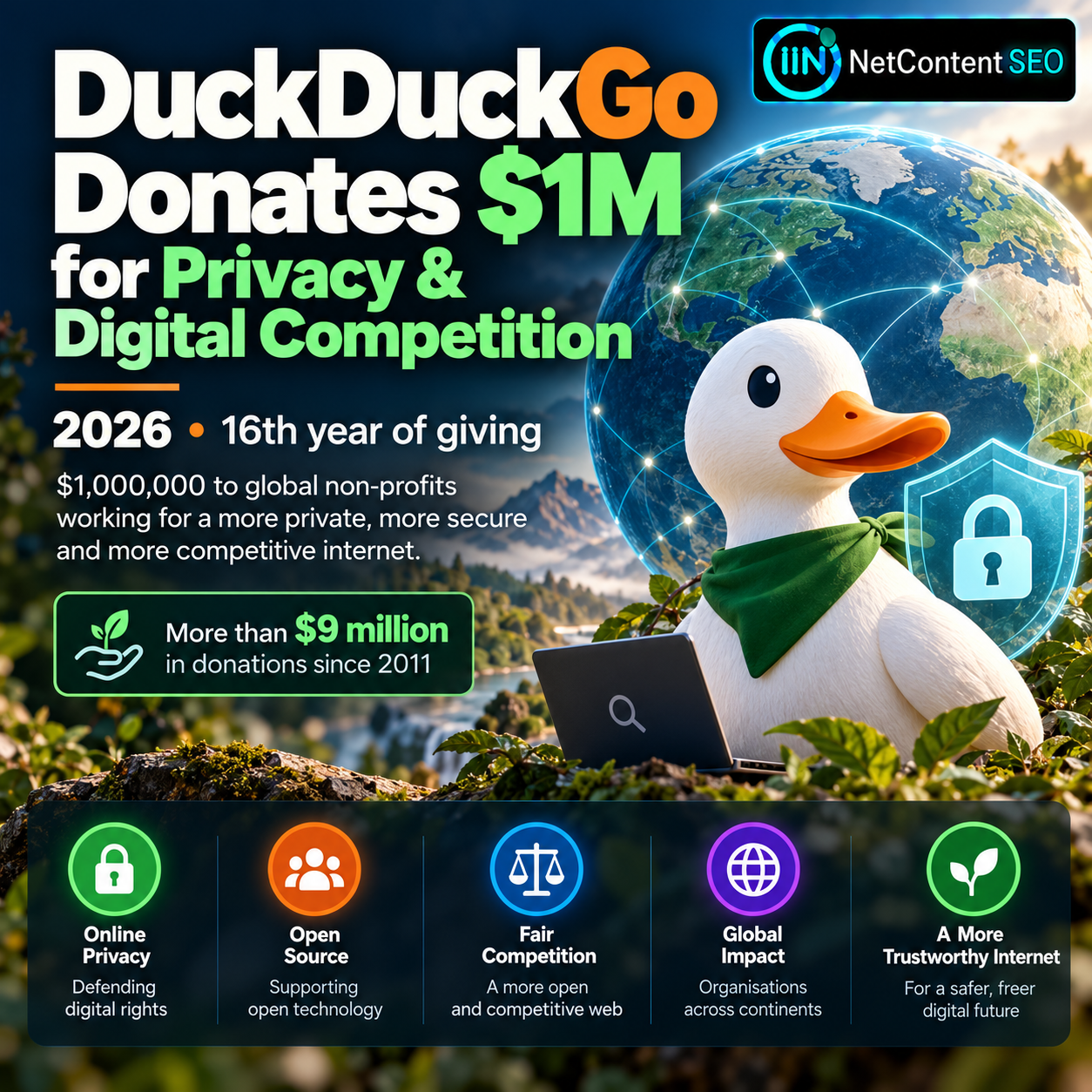 DuckDuckGo Donates $1 Million to Privacy, Open-Source Security and Digital Competition Nonprofits in 2026