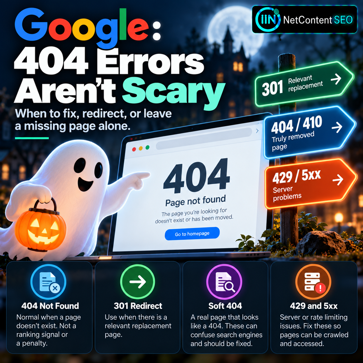 Google Explains Why 404 Errors Are Not an SEO Penalty: When to Fix, Redirect or Leave Them Alone