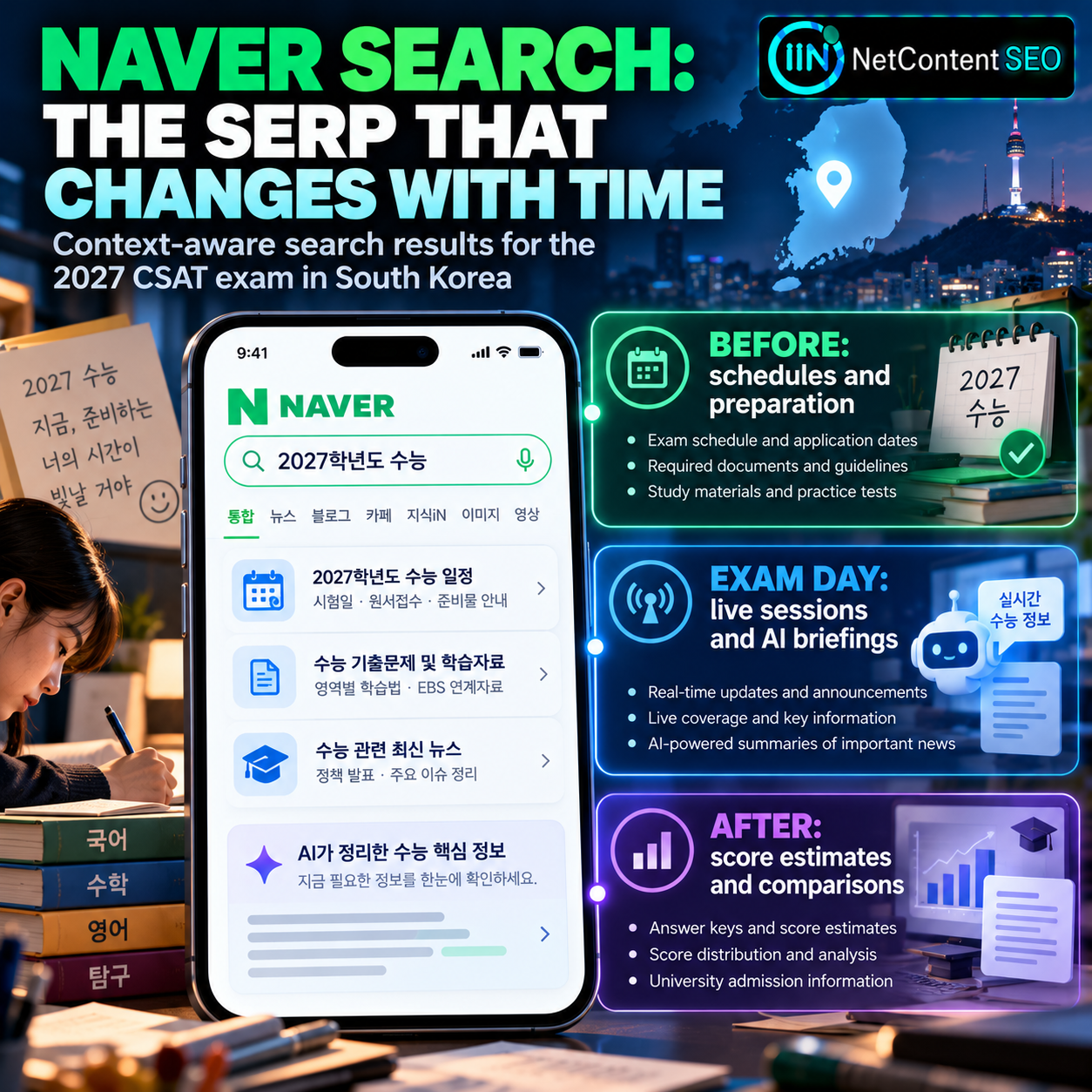 Naver Redesigns Search for South Korea's 2027 CSAT: Time-Aware Results, AI Briefings and the Future of SEO