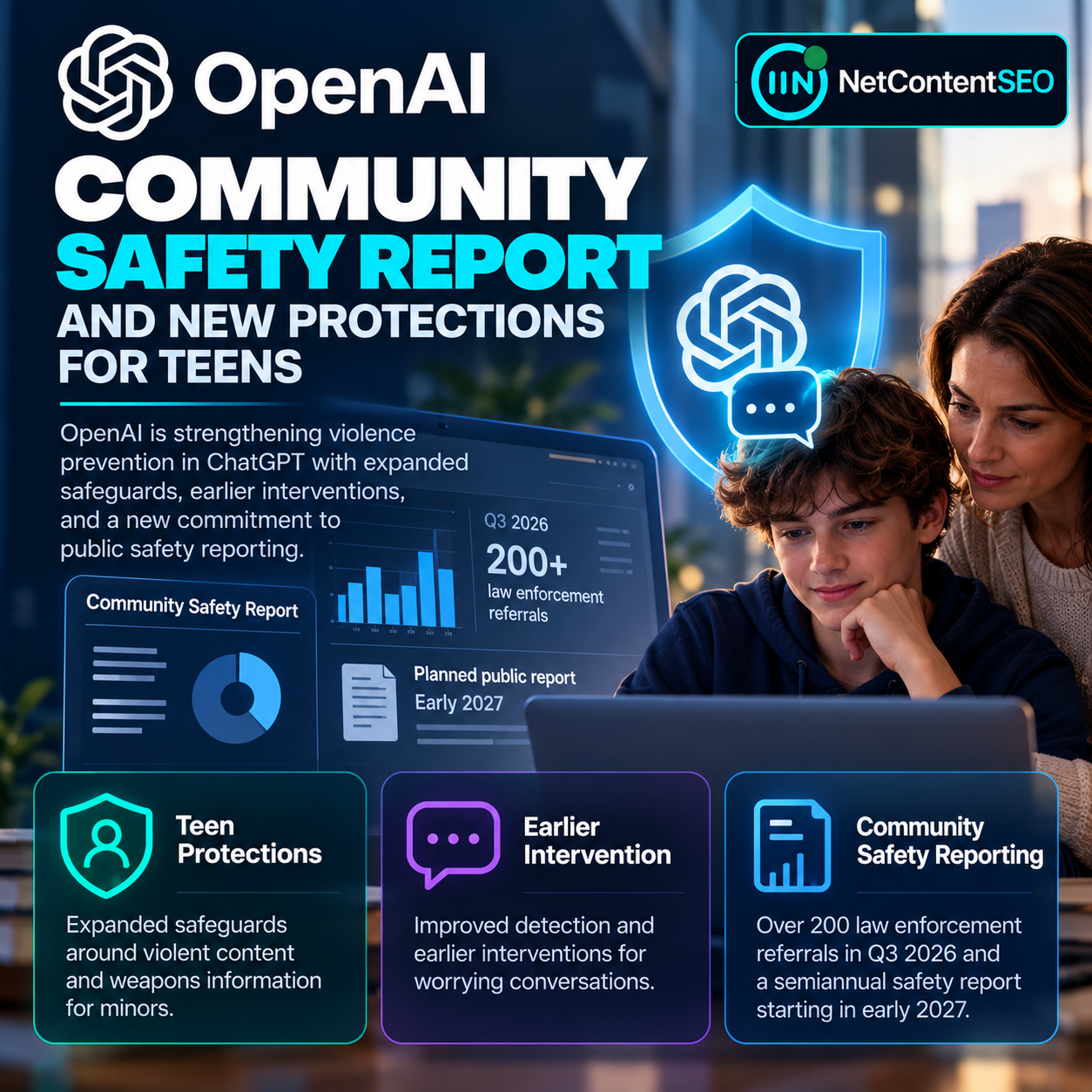 OpenAI Announces Community Safety Reports and Stronger ChatGPT Protections for Teens